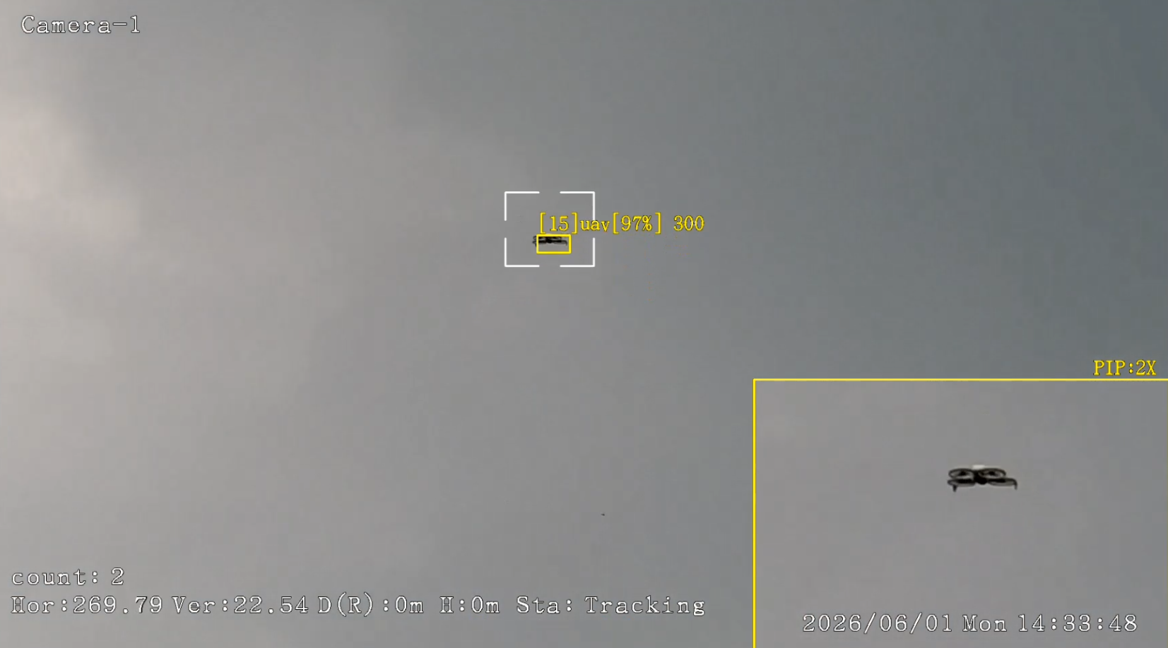 Visual Confirmation & Evidence